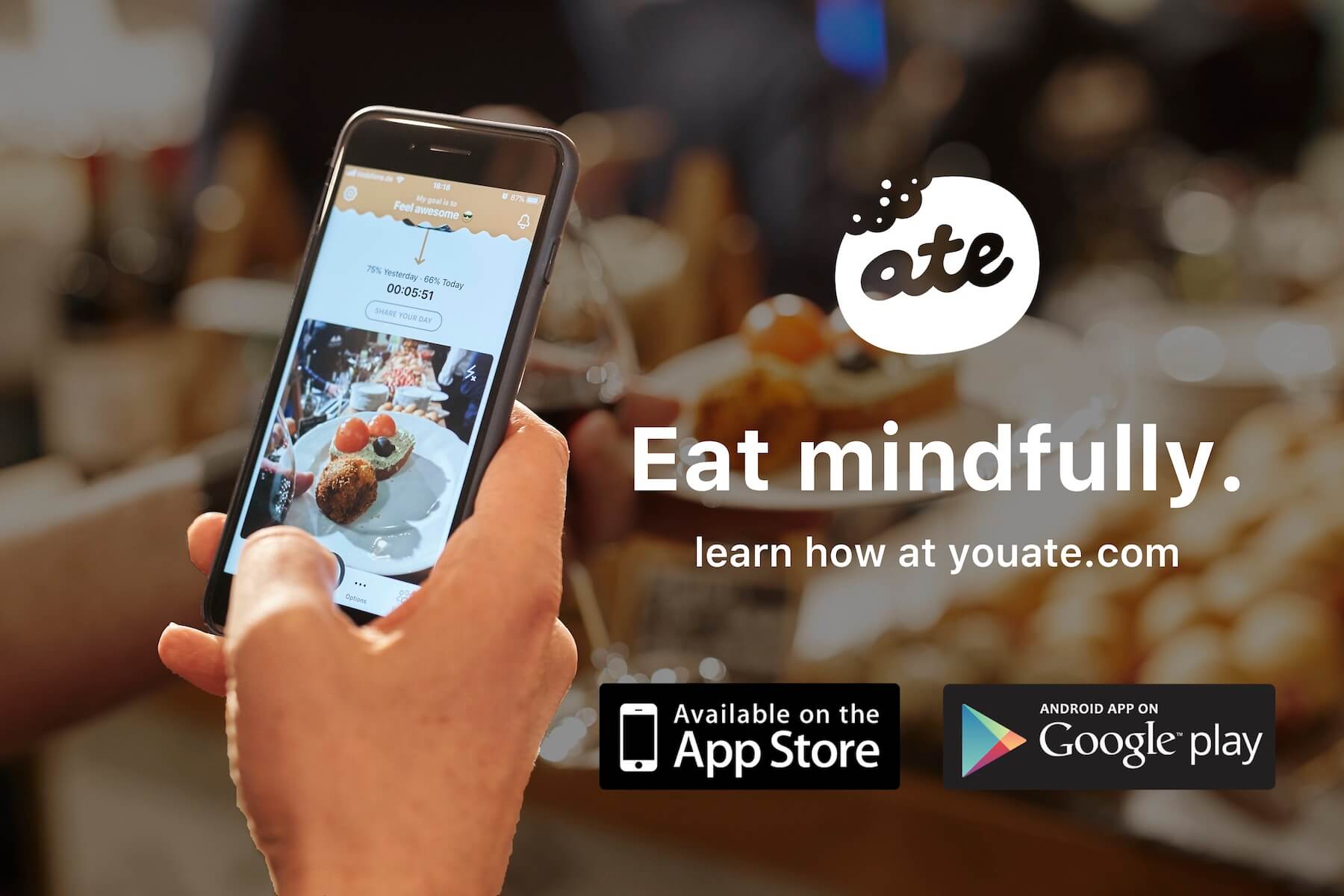 Ate - the Mindful Food Journal.