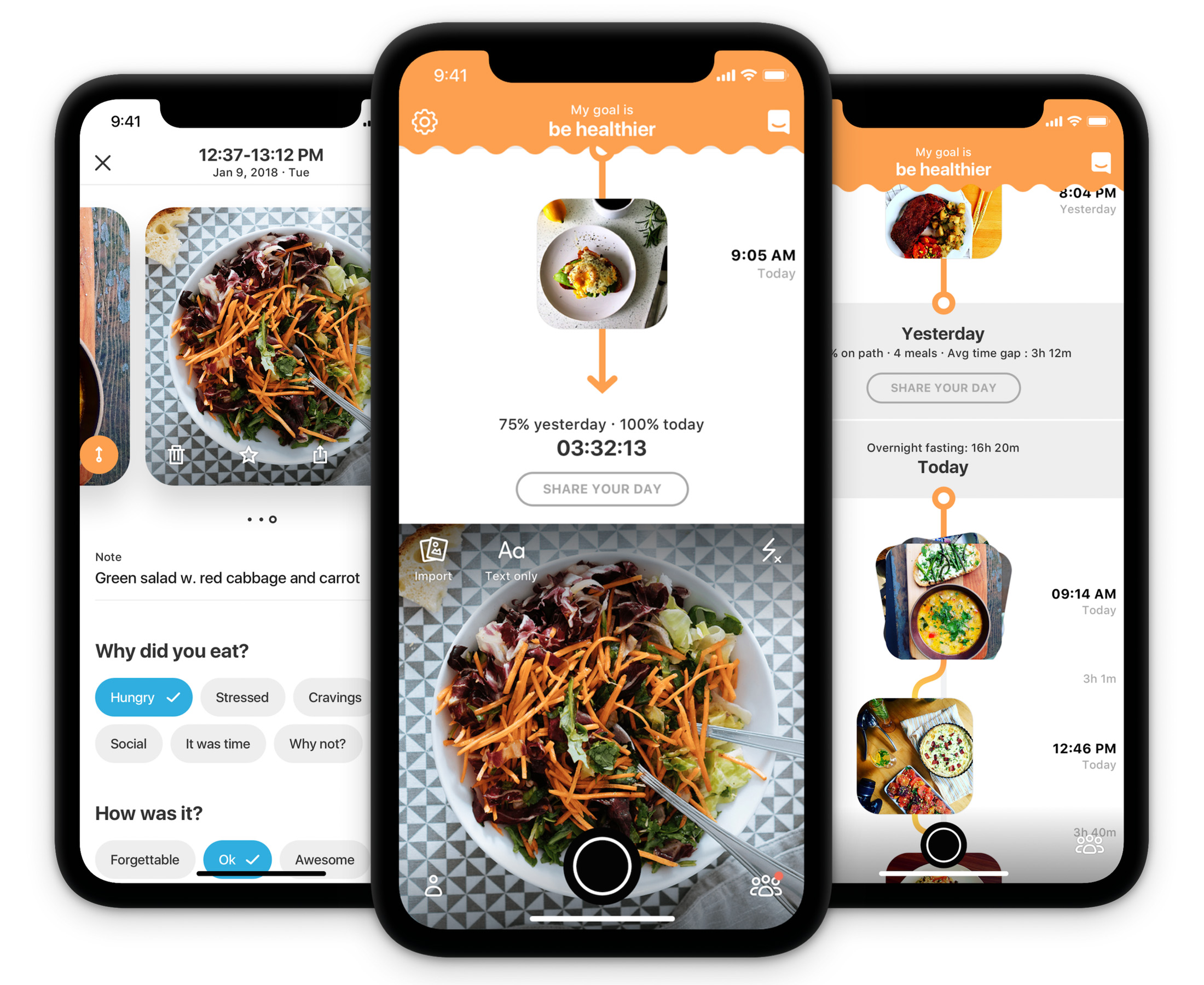 Food reader продуктовое приложение. Food Diary приложение. Дневник еды приложение. Приложение с рецептами дизайн. Фуд дневник.